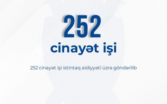 Bu il 252 cinayət işinin istintaqı aidiyyəti üzrə göndərilib