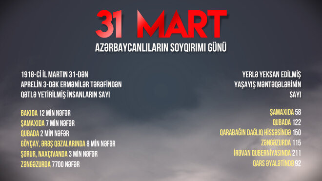 Dinc əhaliyə qarşı törədilmiş cinayətlər