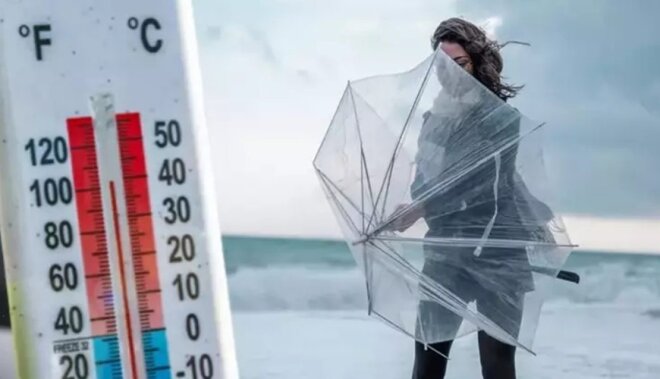 Temperatur kəskin dəyişəcək -