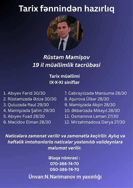 DİM İmtahanlarında Zirvəyə Aparan Tarix Müəllimi